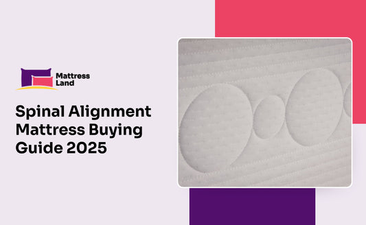 Spinal Alignment Mattress Buying Guide 2025