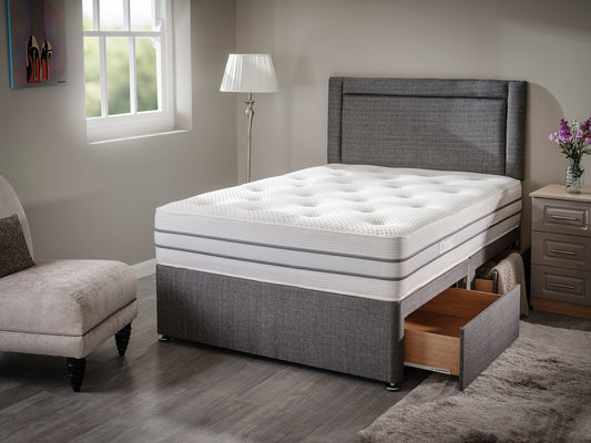 Emerald Mattress Detail